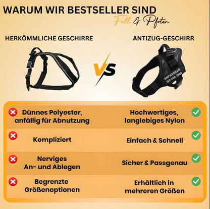 Personalized Anti-Pull Harness